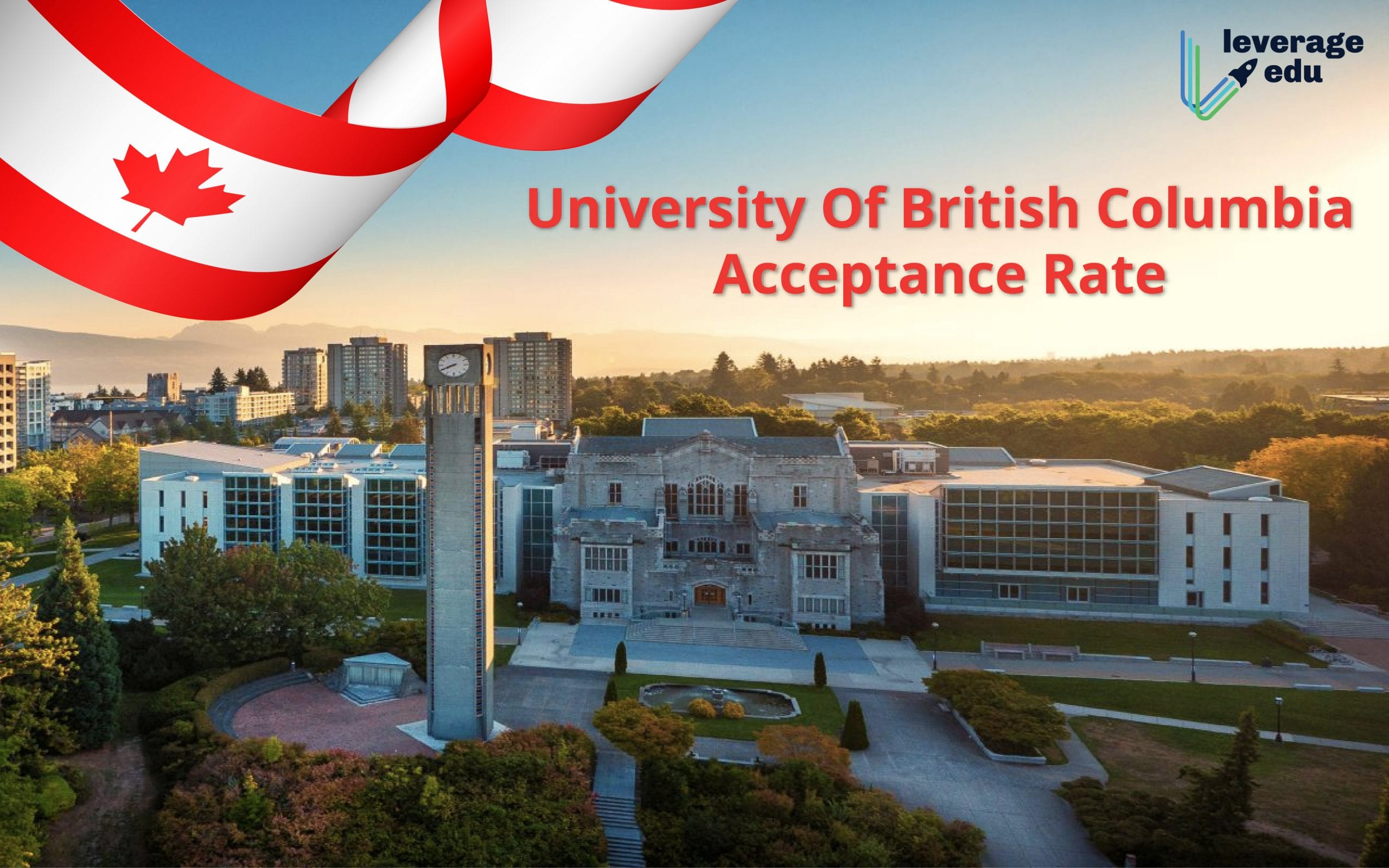 University of British Columbia